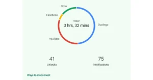 How To See App Usage Time On Android